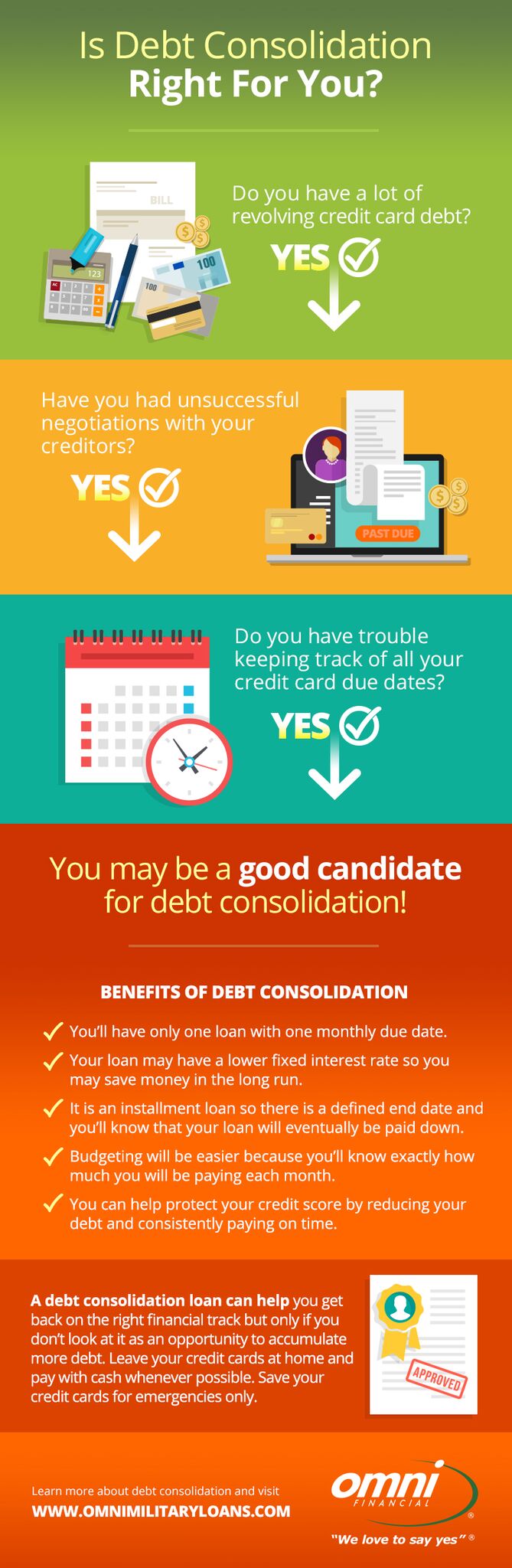 Should You Consider a Debt Consolidation Loan?